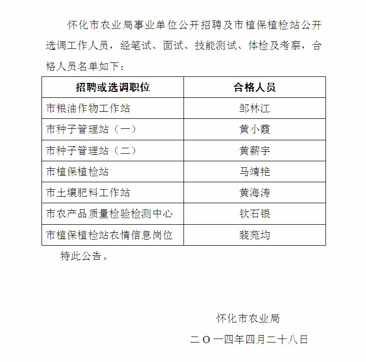 怀化本地最新招聘
