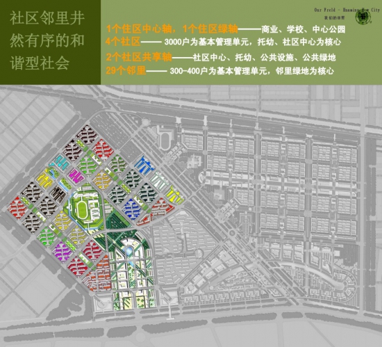 东丽区华明镇最新规划