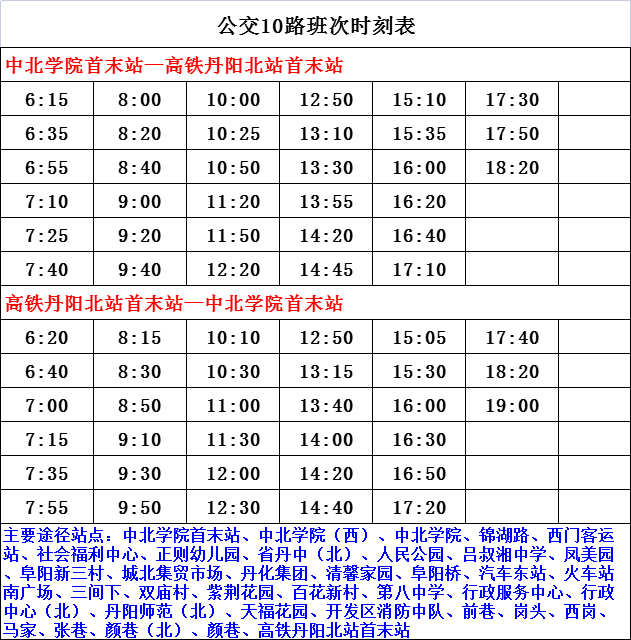 温岭最新干部调整及其日常工作的新动态