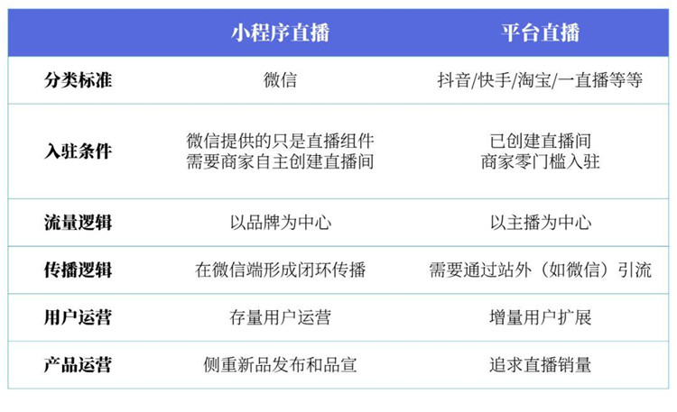 第1691页