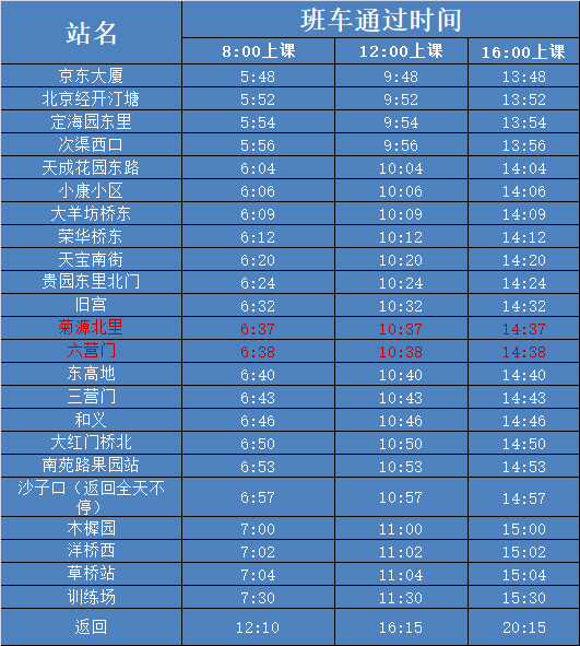 2024年新溪门天天开彩,快速解决方式指南_SDC83.261互动版
