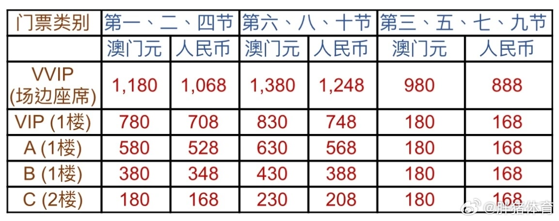 2024澳门六天天开彩,实践数据分析评估_BKZ9.120未来版