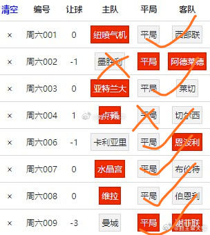 澳彩一肖一码100准,持续性实施方案_DWH9.991强劲版