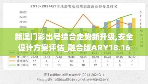 新澳门综合出码走势图,快速问题处理_AQQ9.861旅行者特别版