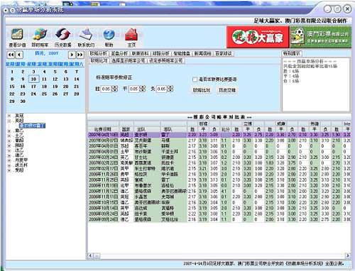2004管家婆一肖一码澳门码,实证数据分析_AOO58.125复古版