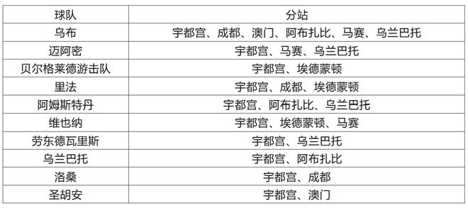 2024澳门特马今晚开奖什么生肖,创新计划制定_TVX9.501发布版