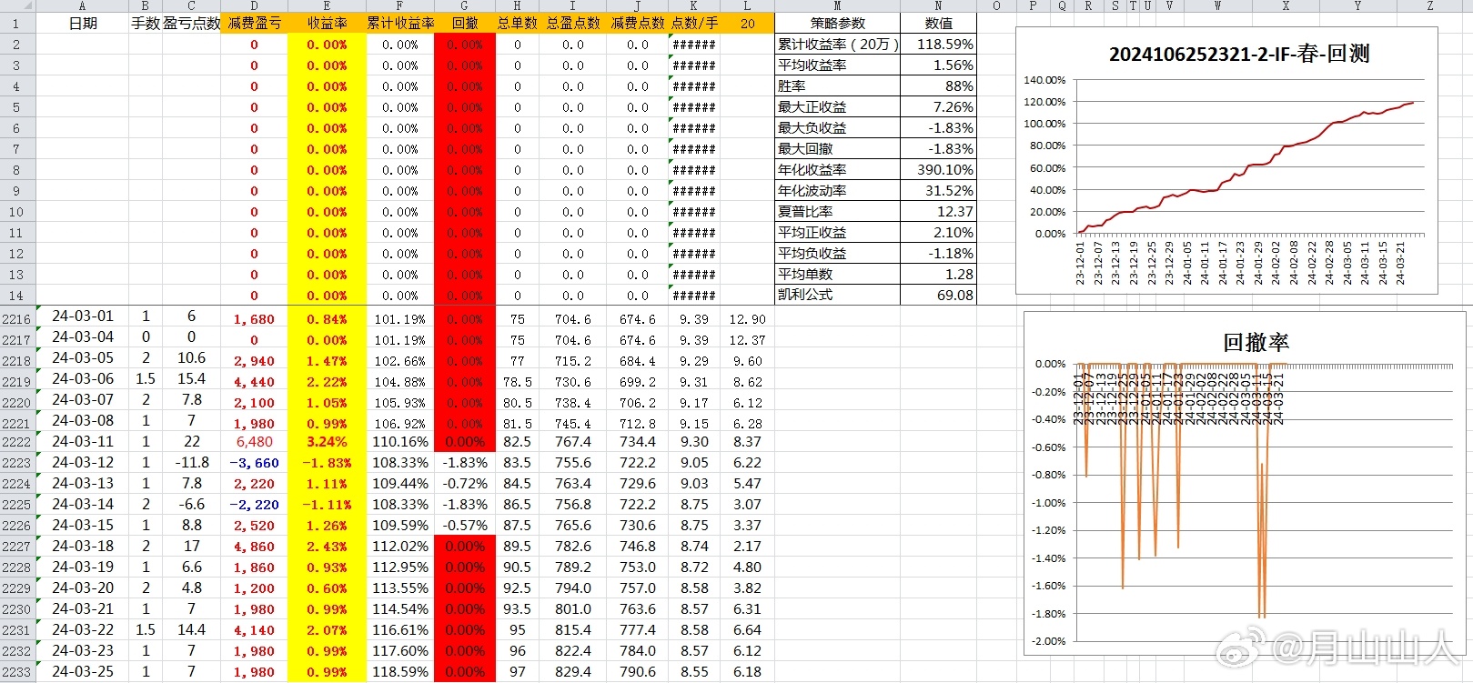 2024新奥历史开奖记录走势图,数据获取方案_KEC83.793荣耀版