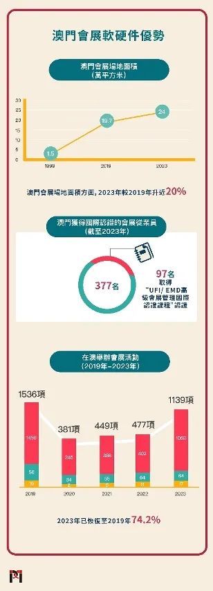 澳门鬼谷子正版免费资料,深入探讨方案策略_ITQ9.893管理版