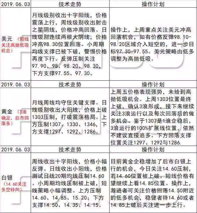 新澳天天开奖资料大全,科学解释分析_QCQ83.279先锋实践版