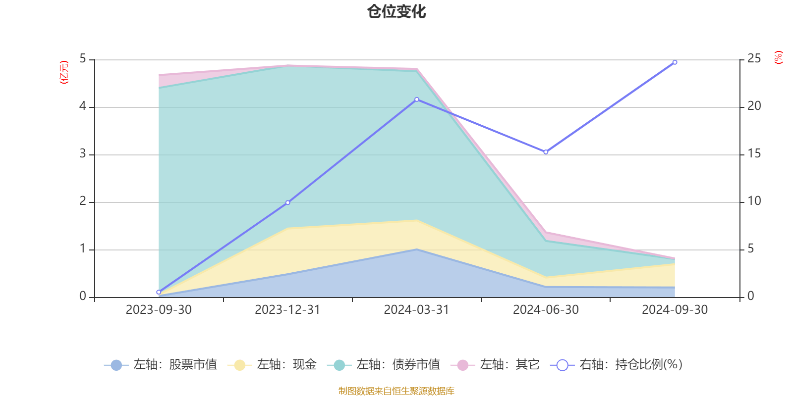 2024年正版资料大全,完善实施计划_EEU9.154娱乐版