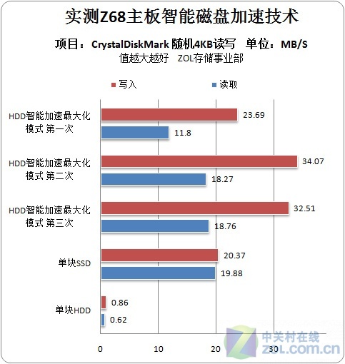 55123澳门开奖结果查询,数据导向计划_XWO9.669随机版