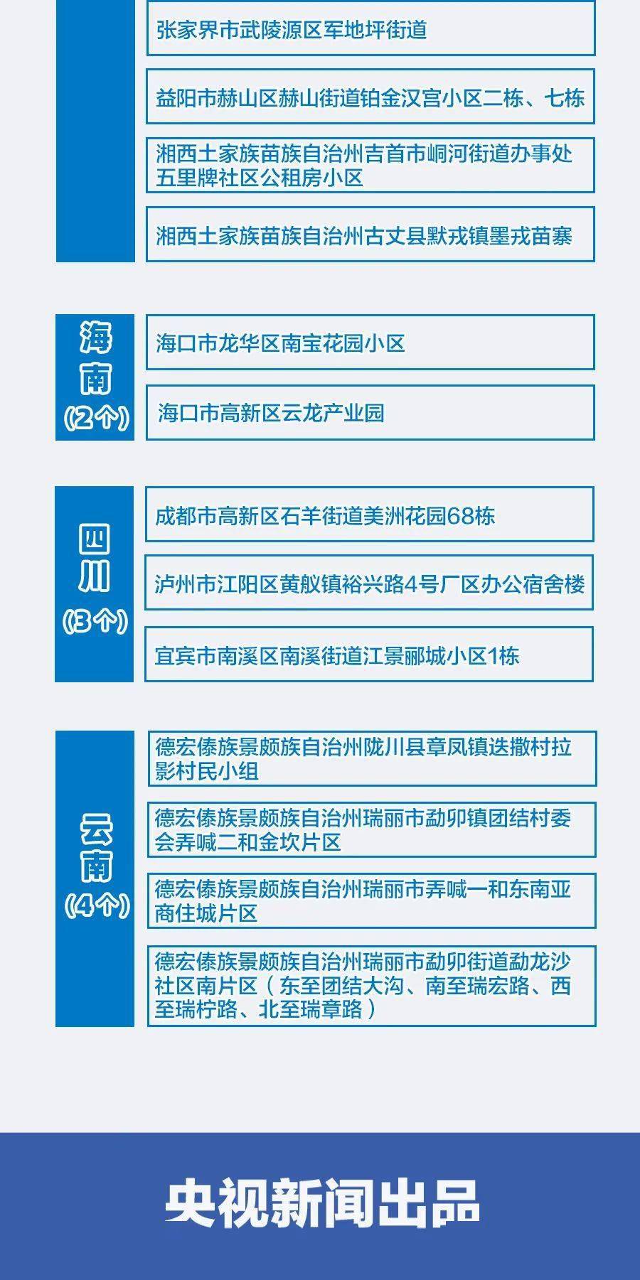 技术服务 第330页