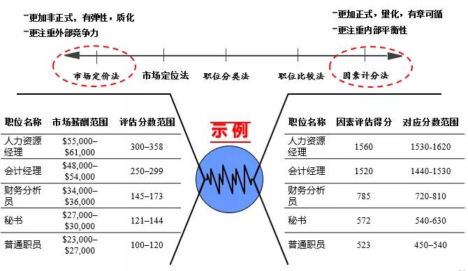一码一肖一特一中,连贯性方法执行评估_UGN83.624抓拍版