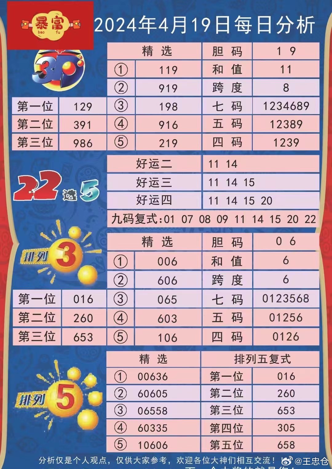 技术服务 第324页