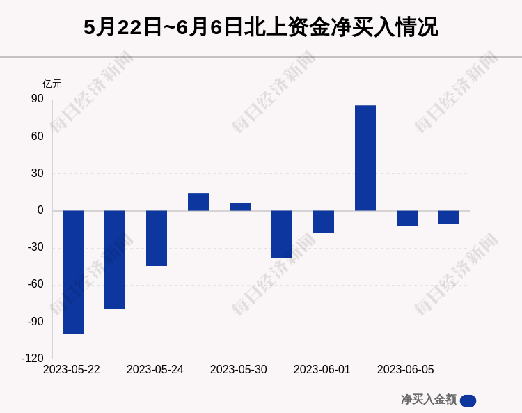 香港三期必开一期免费？,实地观察解释定义_XBW83.519Tablet