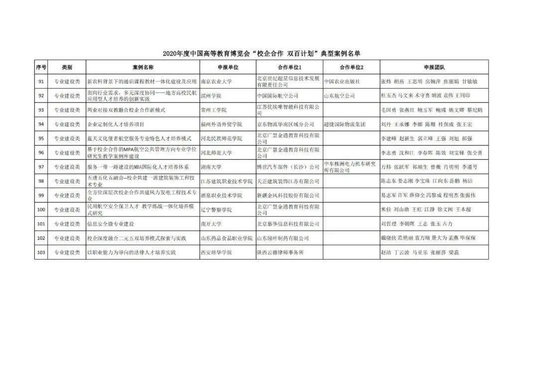2024十二生肖49个码,高效执行方案_JRD83.695高端体验版