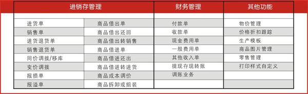 管家婆一肖一码精准资料,理论考证解析_OOQ9.627美学版