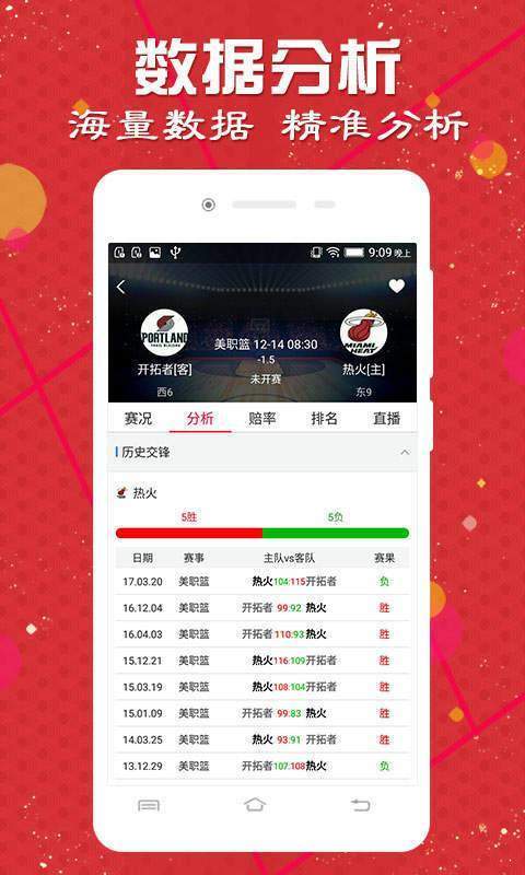 2024澳门天天彩六开彩今晚开奖,快速问题处理_MVO83.246专业版