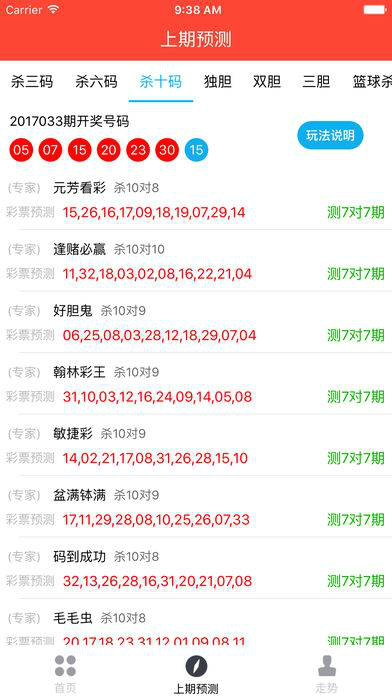 新澳门六开奖结果记录,高效运行支持_ZLV9.715美学版