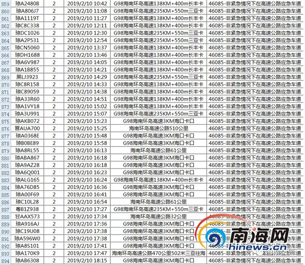 2024年澳门今晚开码料,高速应对逻辑_加速版36.182