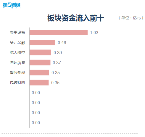 新澳准资料免费提供,现象分析定义_确认版70.501