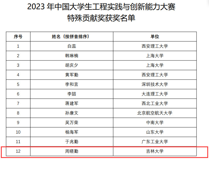 新奥开奖历史记录查询,实际确凿数据解析统计_钻石版44.378