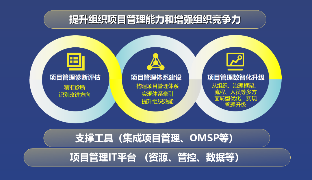 新澳门精准免费资料,快速解答方案实践_业界版72.304