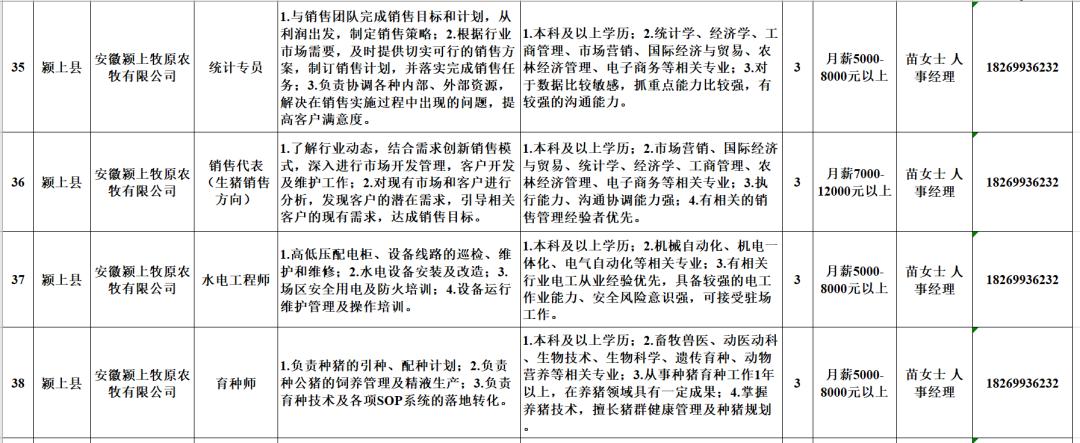 垄上频道最新招工信息