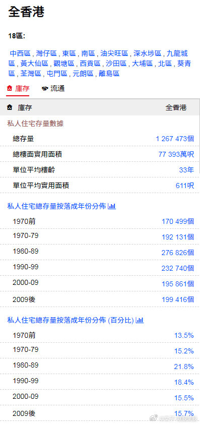 香港最快最准费资料2017,科学解释分析_优雅版17.479