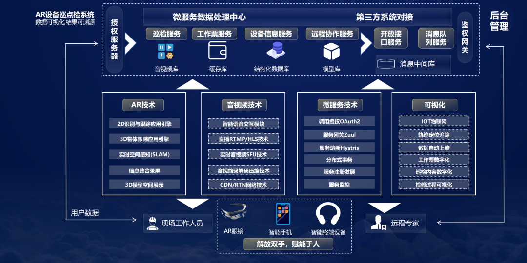 2024新澳门精准免费大全,快速产出解决方案_交互版3.579