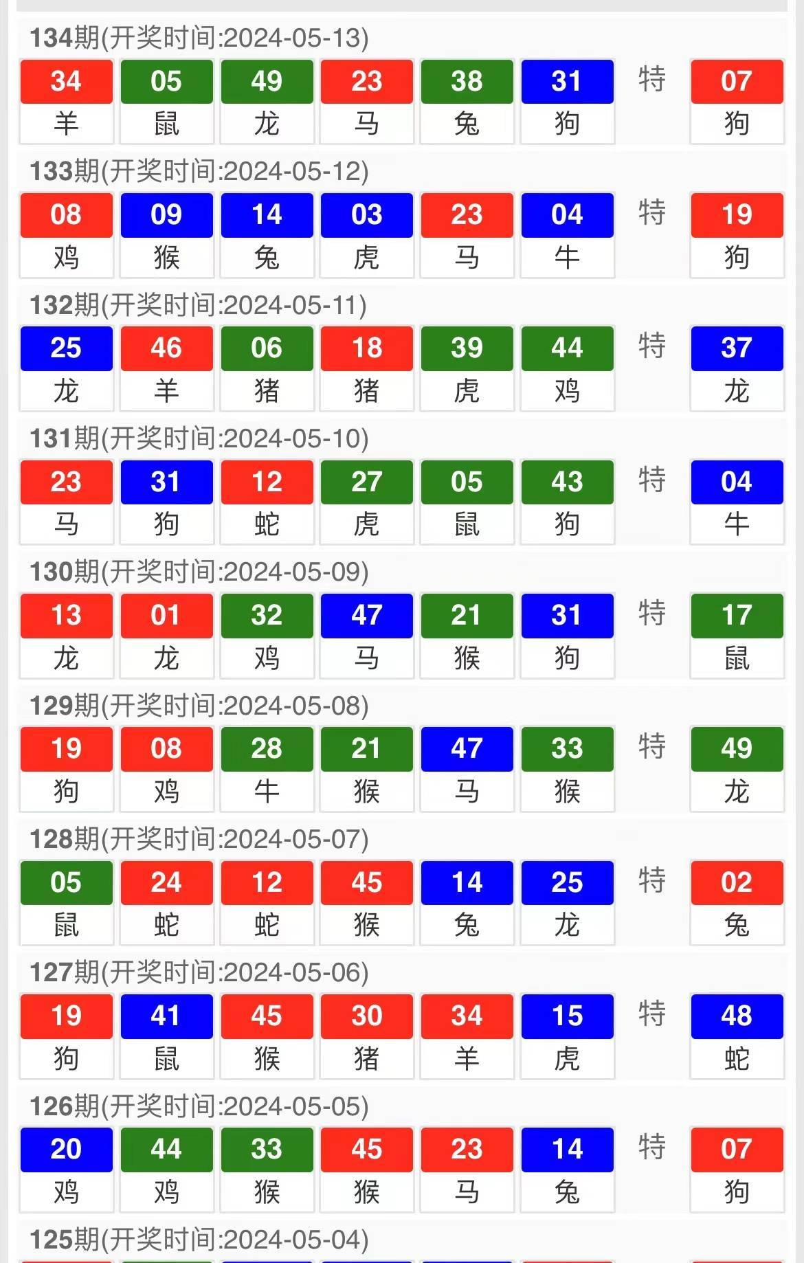4949澳门特马今晚开奖53期,实际调研解析_专业版55.215