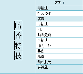 销售电子产品 第281页