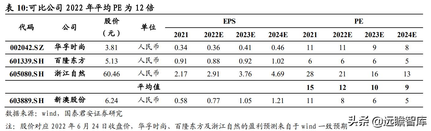 新澳准资料免费提供,精细化实施分析_商务版86.213