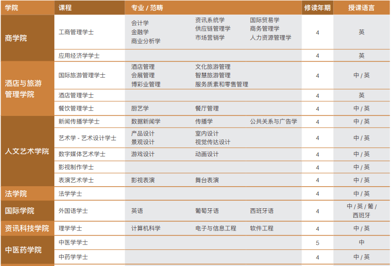 澳门六开奖最新开奖结果2024年,决策性资料_先锋科技92.956