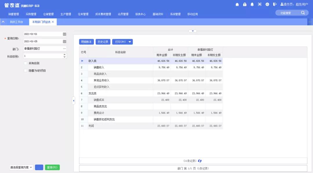 管家婆一码一肖资料免费公开,效率评估方案_炼肉境96.784