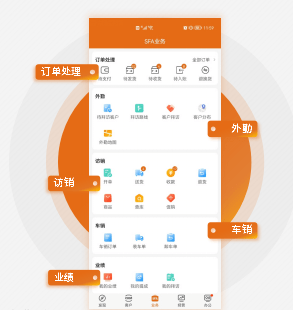 管家婆一肖一码准一肖,教材全面解答_融合版99.760