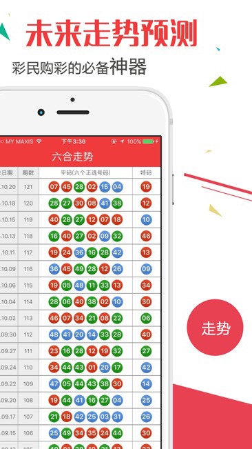 2024年澳门天天有好彩,数据分析计划_薄荷版9.654