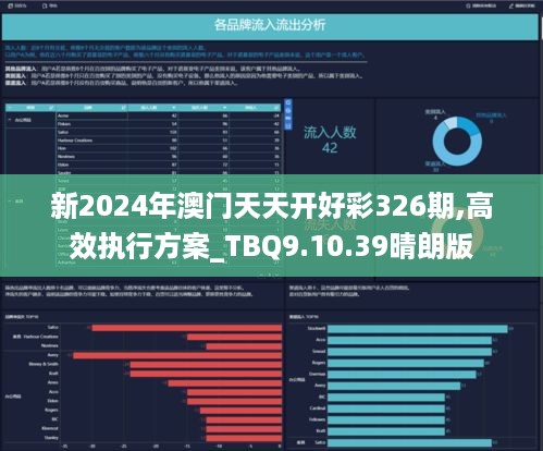 2024新澳天天开奖记录,创新策略设计_声学版81.285
