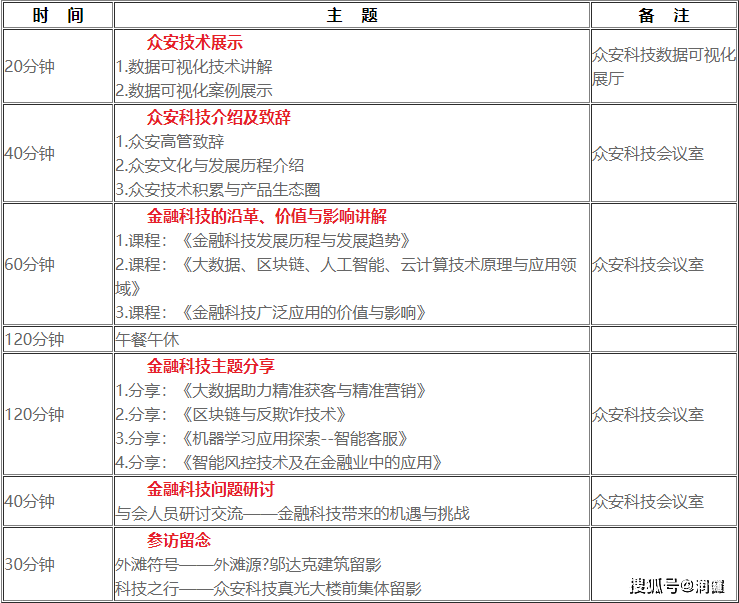新奥门资料全年免费精准,数据科学解析说明_世界版92.493
