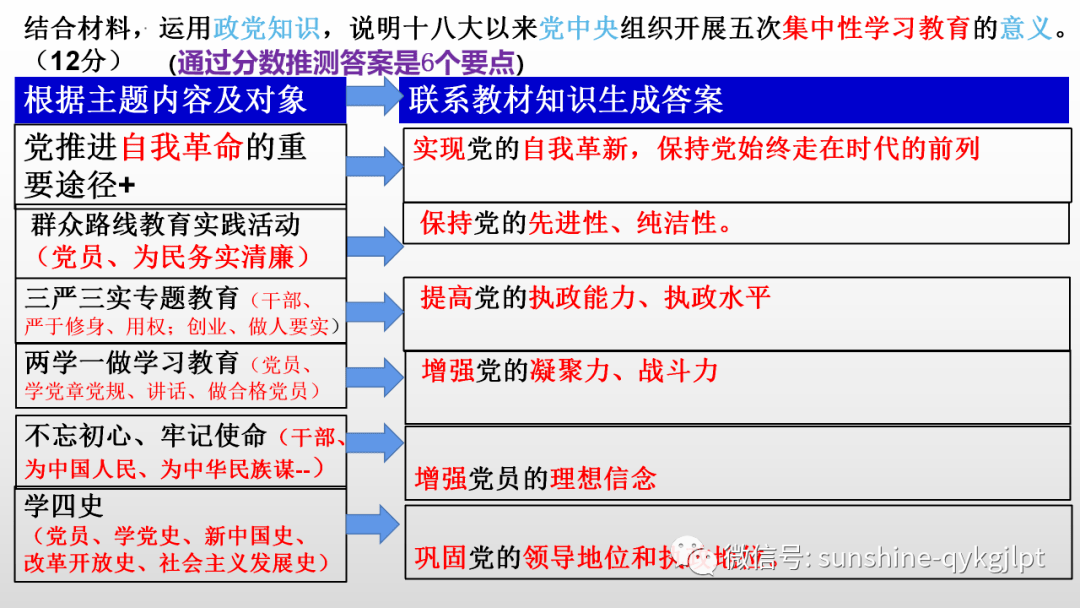 新澳门一码一肖一特一中2024高考,系统解决方案_尊享版55.274
