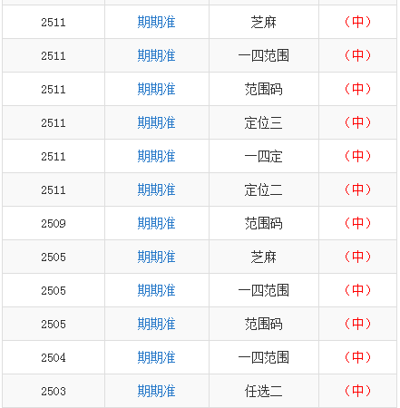 澳门一码一肖一待一中四不像,数据引导执行策略_灵动版20.239