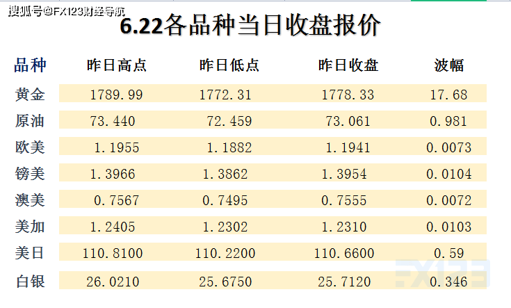 2024年新澳天天开彩最新资料,全方位数据解析表述_传承版28.470
