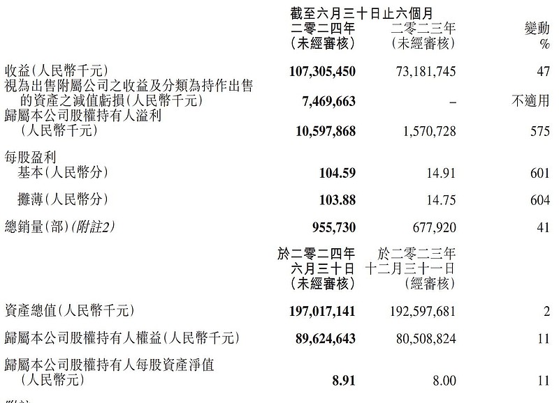 2024年澳门今晚开奖结果,专业调查具体解析_开放版39.731