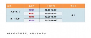 2024新澳门天天开奖免费资料大全最新,实际确凿数据解析统计_沉浸版65.536
