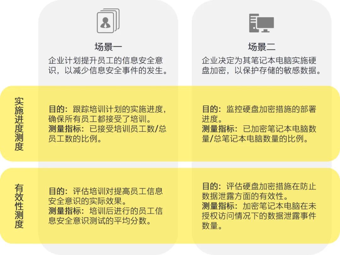 技术服务 第230页
