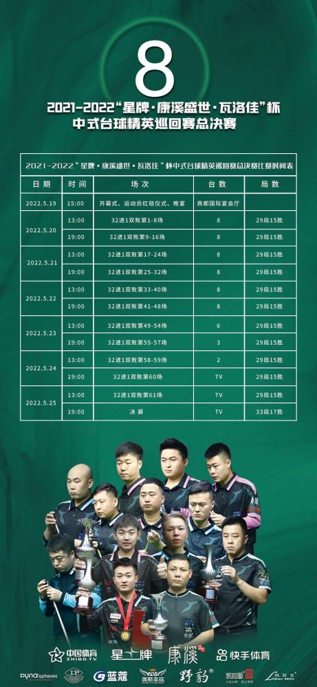 最新比赛时间