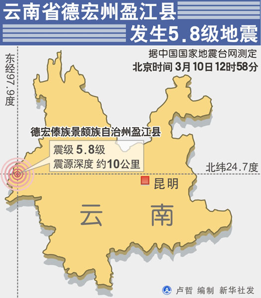 云南最新传