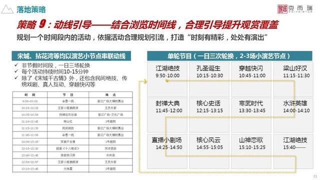 2024年澳门特马今晚号码,全方位操作计划_创意设计版30.165
