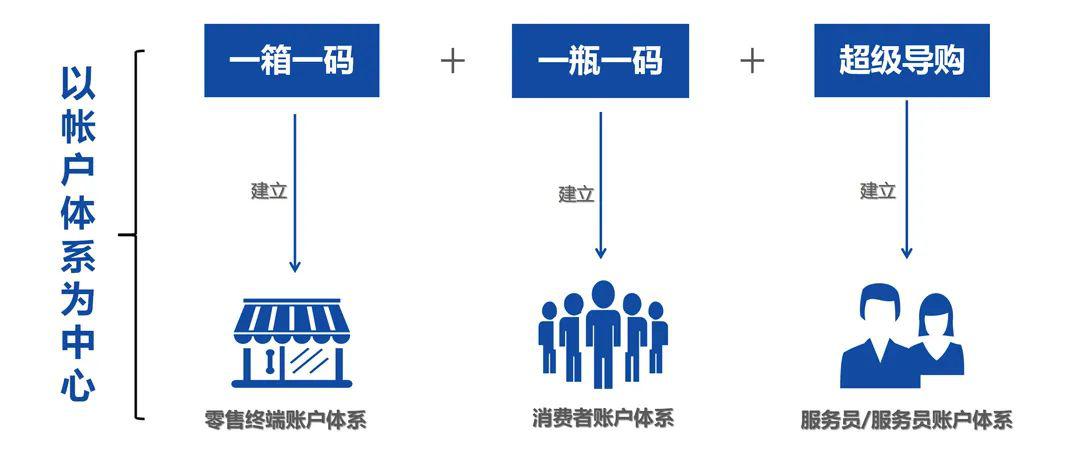 一码一肖一特一中2024,持续性实施方案_活力版69.621