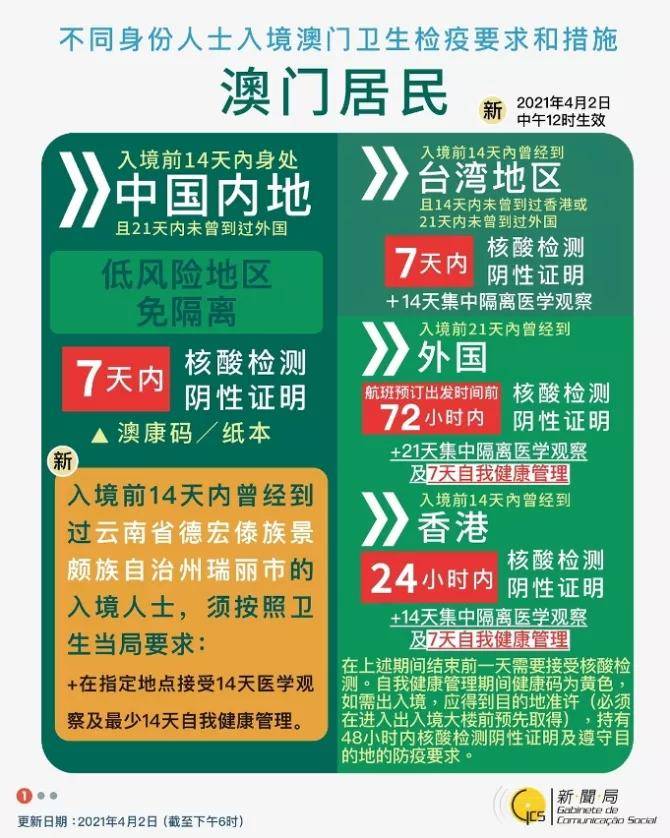 技术服务 第216页